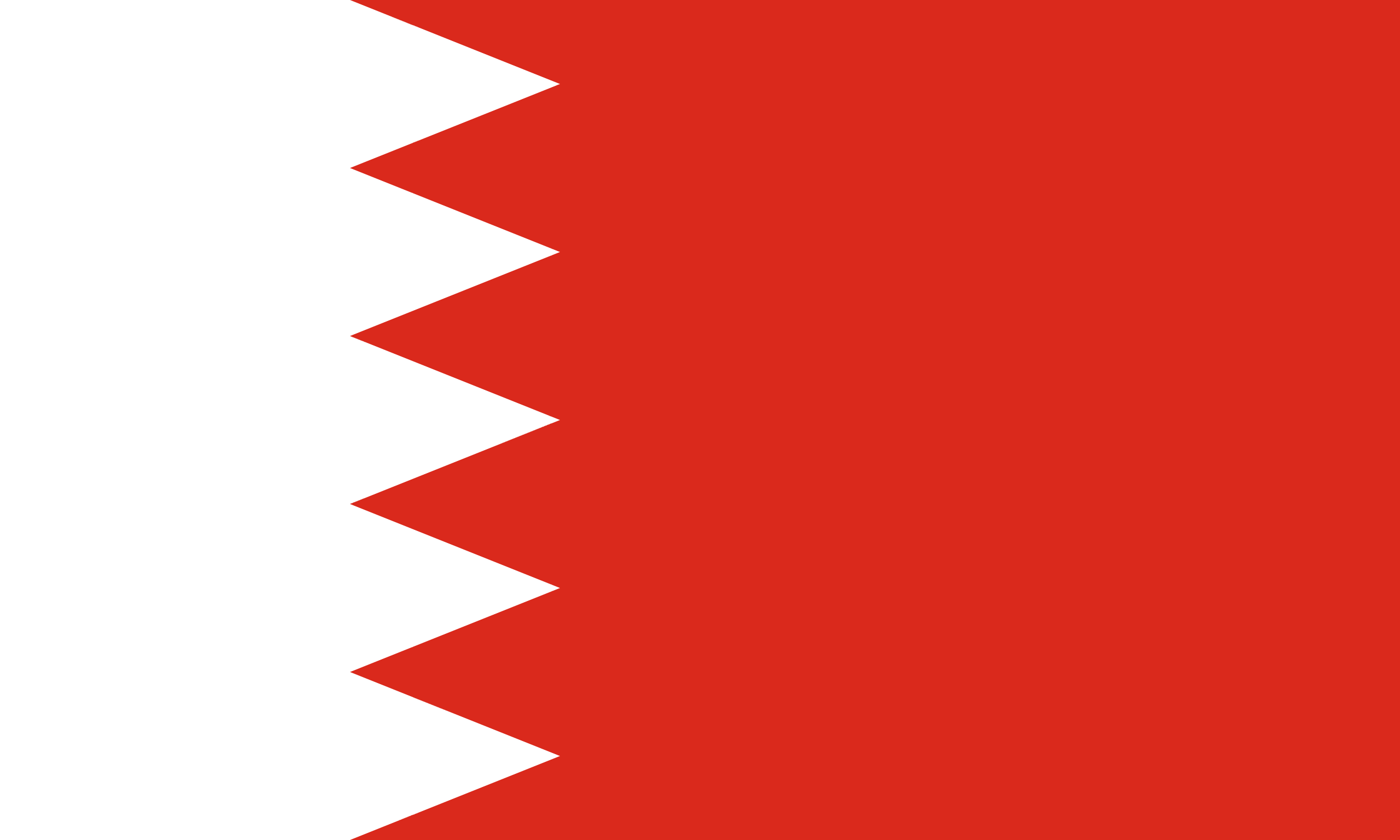 Business Setup in Bahrain
