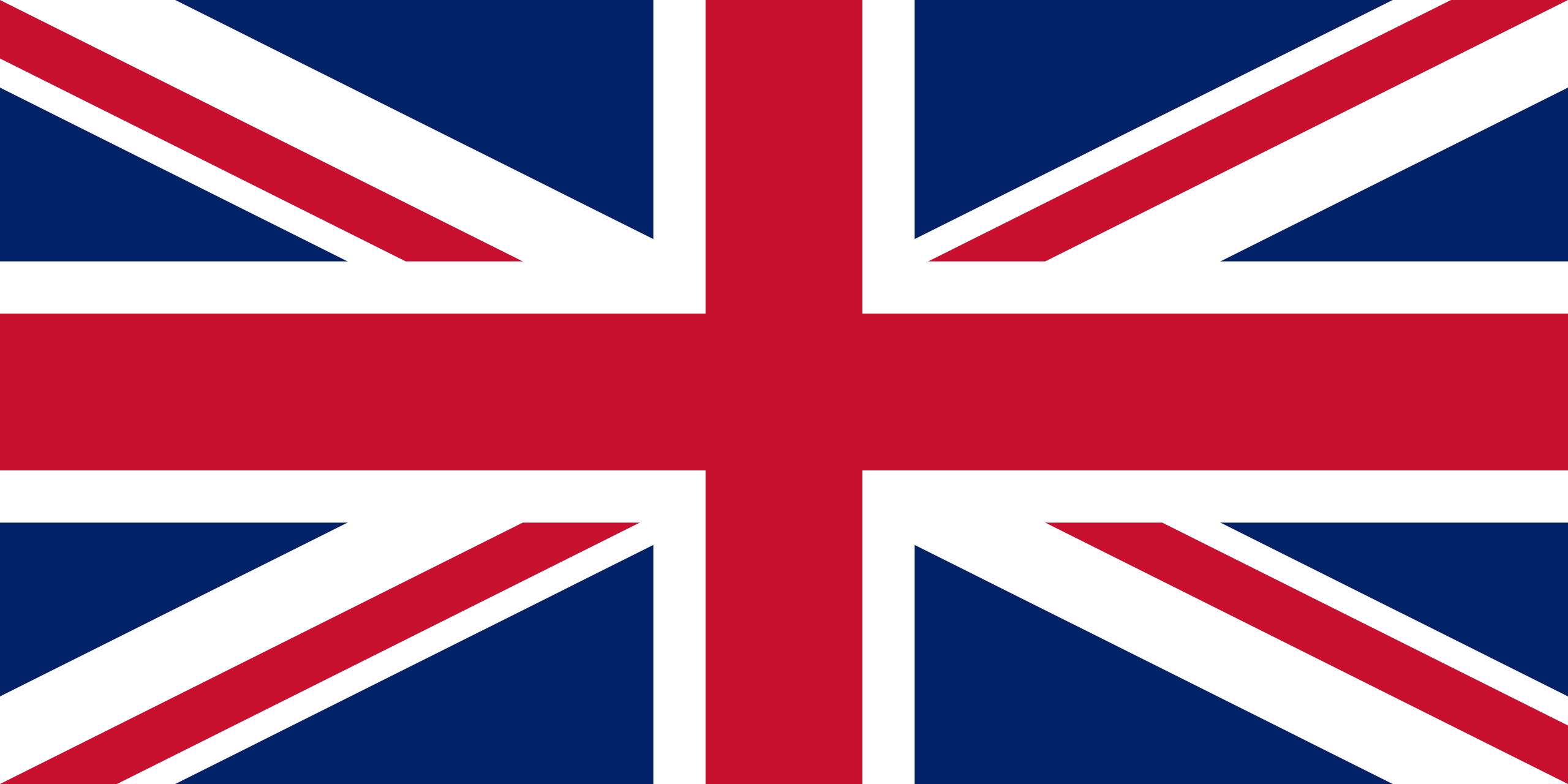 Business Setup in UK