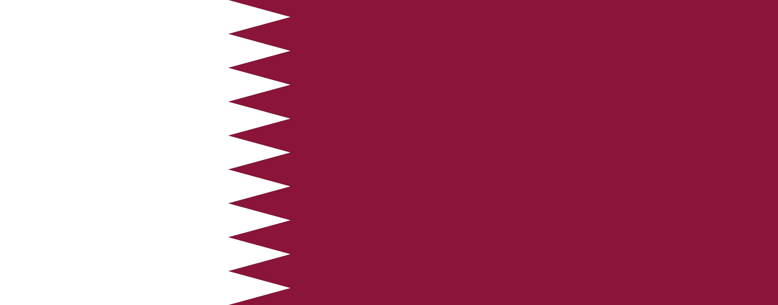 Business Setup in Bahrain